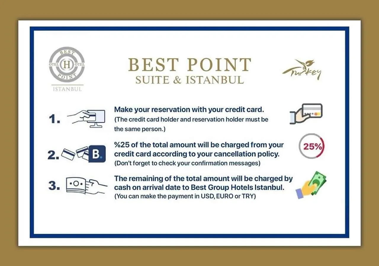Best Point Hotel Sultanahmet,Istanbul